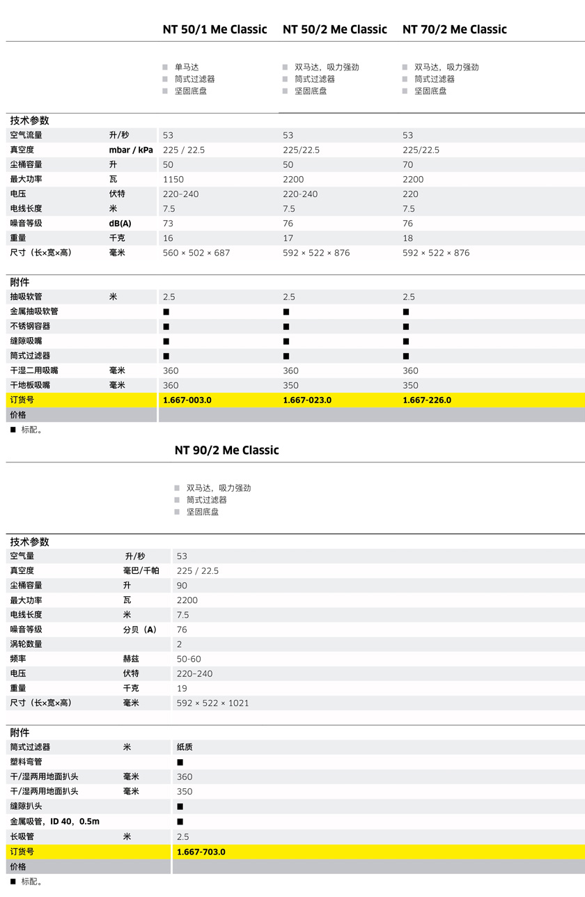 嘉洁环保工业吸尘器