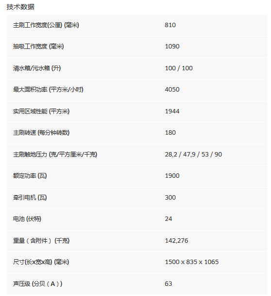 BD80/100W手推式洗地机技术参数