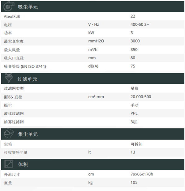 浸浴式防爆吸尘器